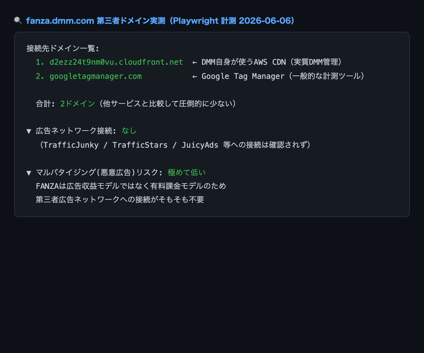 Playwright実測：FANZAアクセス時の全ネットワーク接続先を記録。広告ネットワーク系ドメインへの接続はゼロ
