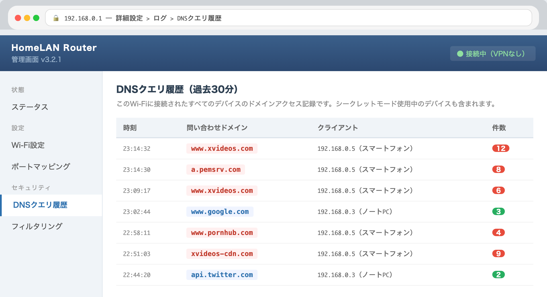 ▲ VPNなし:ルーターのDNSログに「xvideos.com」「pornhub.com」等が時刻付きで記録される(シークレットモード使用中も同様)